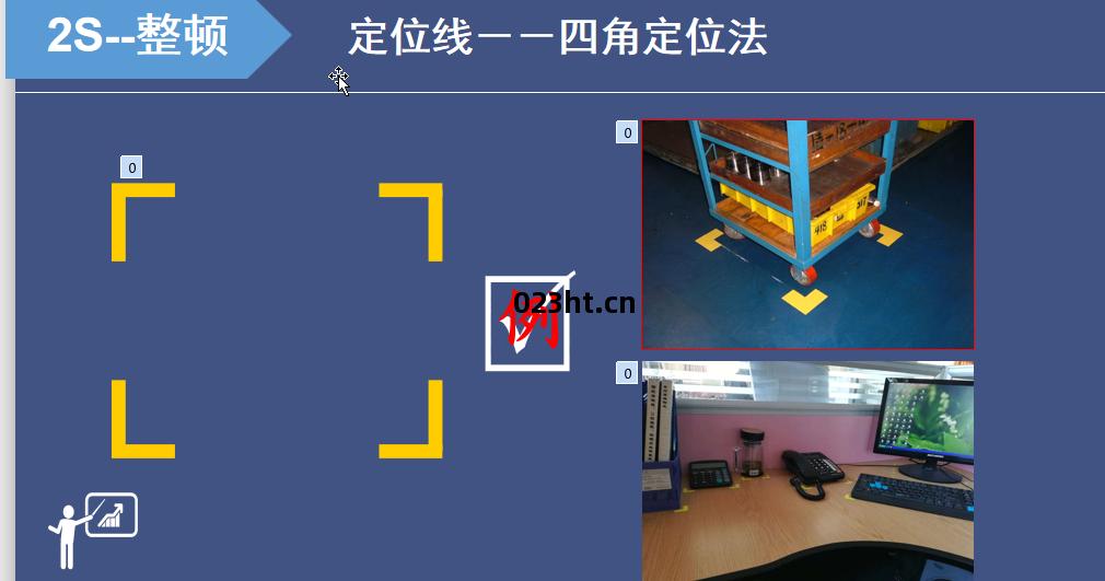 四(si)角(jiao)定(ding)位法