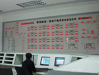 中央(yang)控制室(shi)