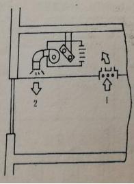 熱回收(shou)系統1